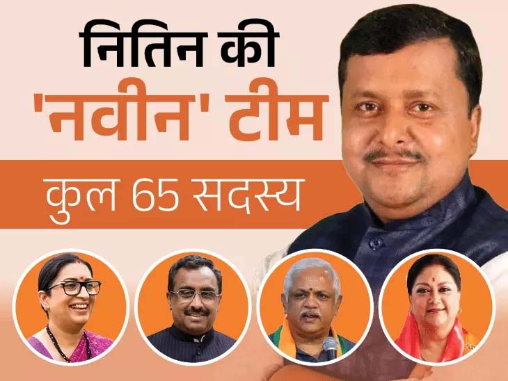 भाजपा कार्यकारिणी- अगले साल चुनाव वाले यूपी से 8 नाम BJP Executive Committee – 8 names from UP, which goes to the polls next year.